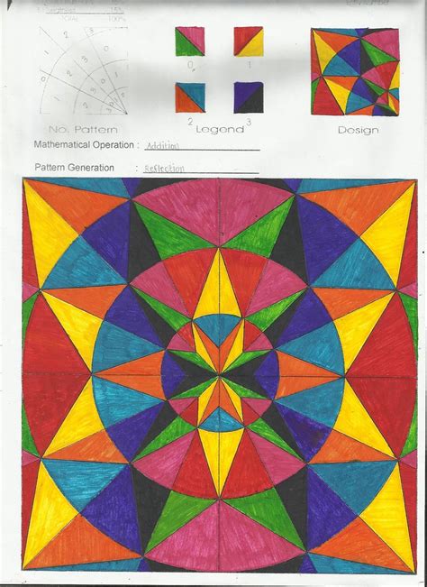 modulo art generator.